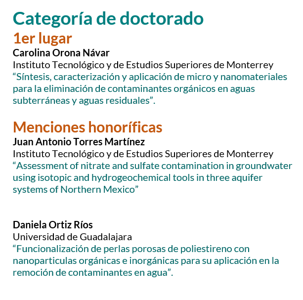 Resultados doctorado PTIIS
