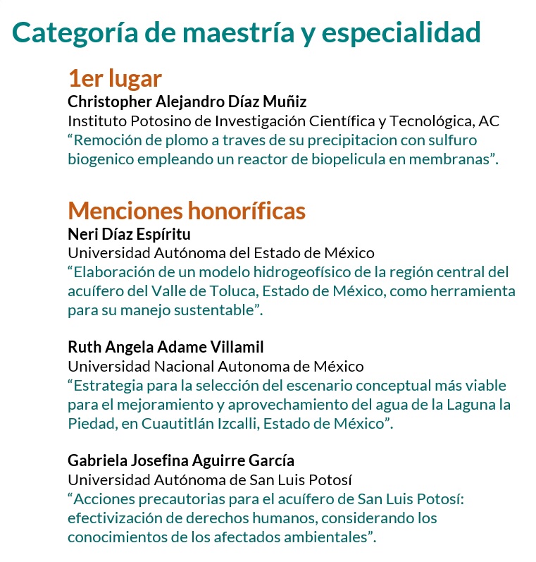 Resultados maestría y especialidad