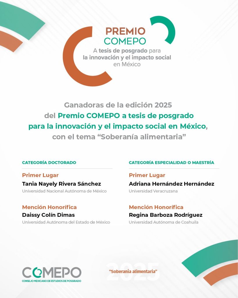 COMEPO-38CNP-GanadoresPremioTesis-2025